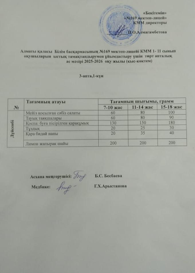 Ас мәзірі 18.05.2026ж