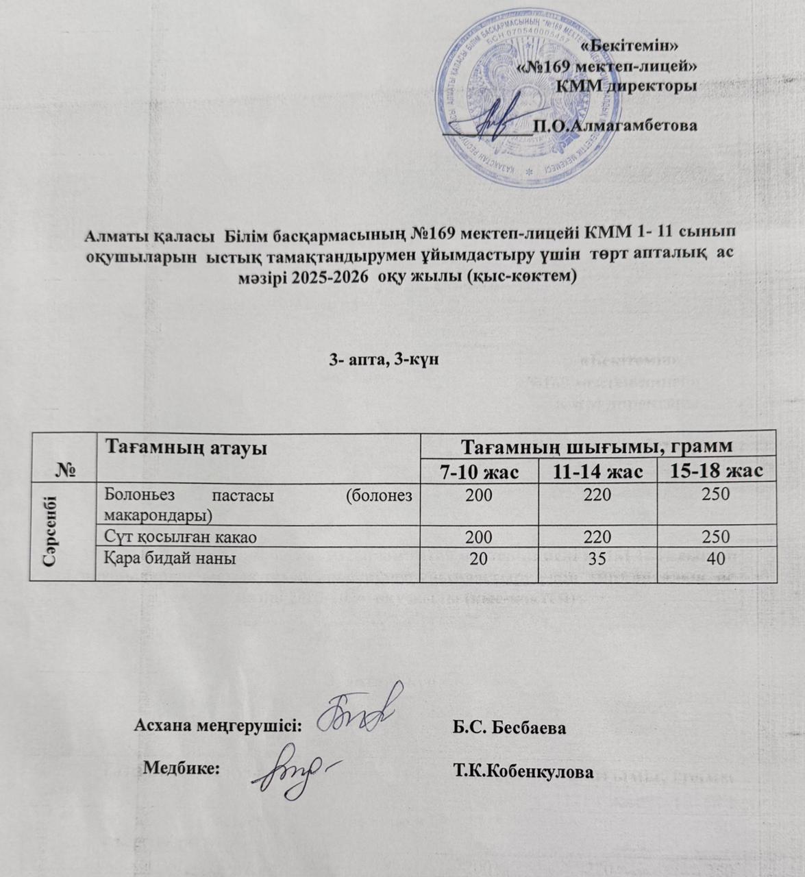 Ас мәзірі 20.05.2026.