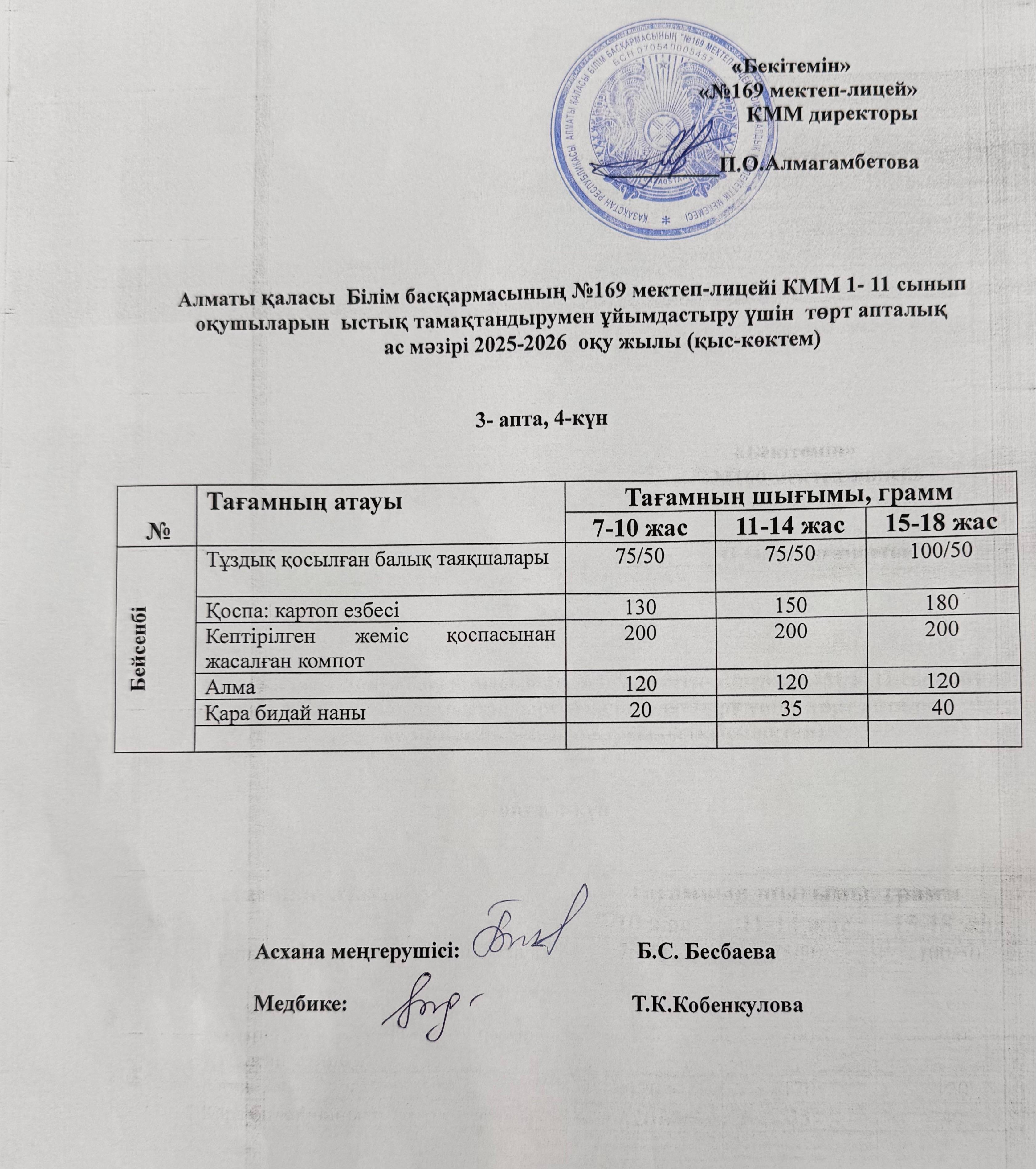 Ас мәзірі 21.05.2026.