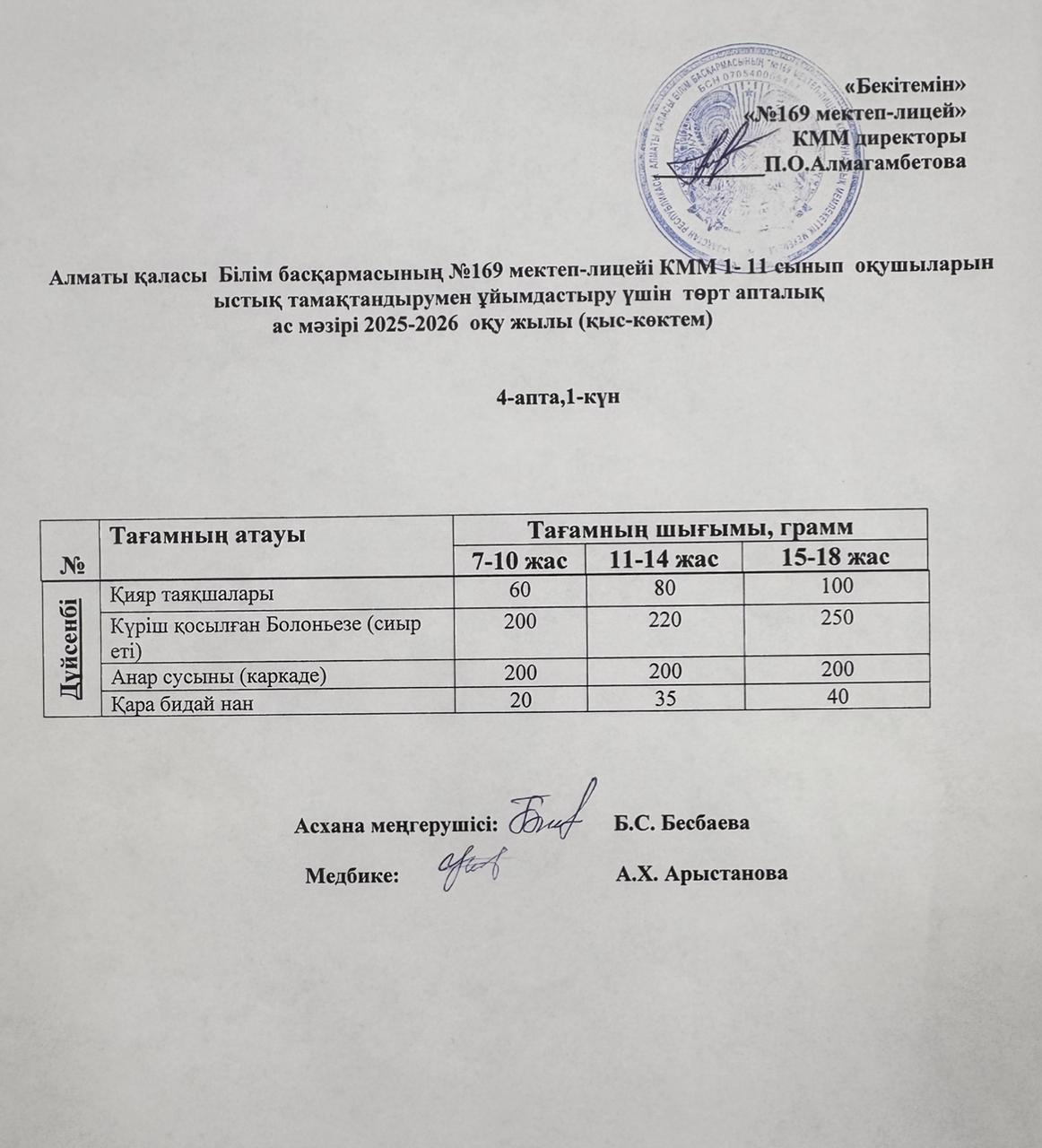 Ас мәзірі 25.05.2026.