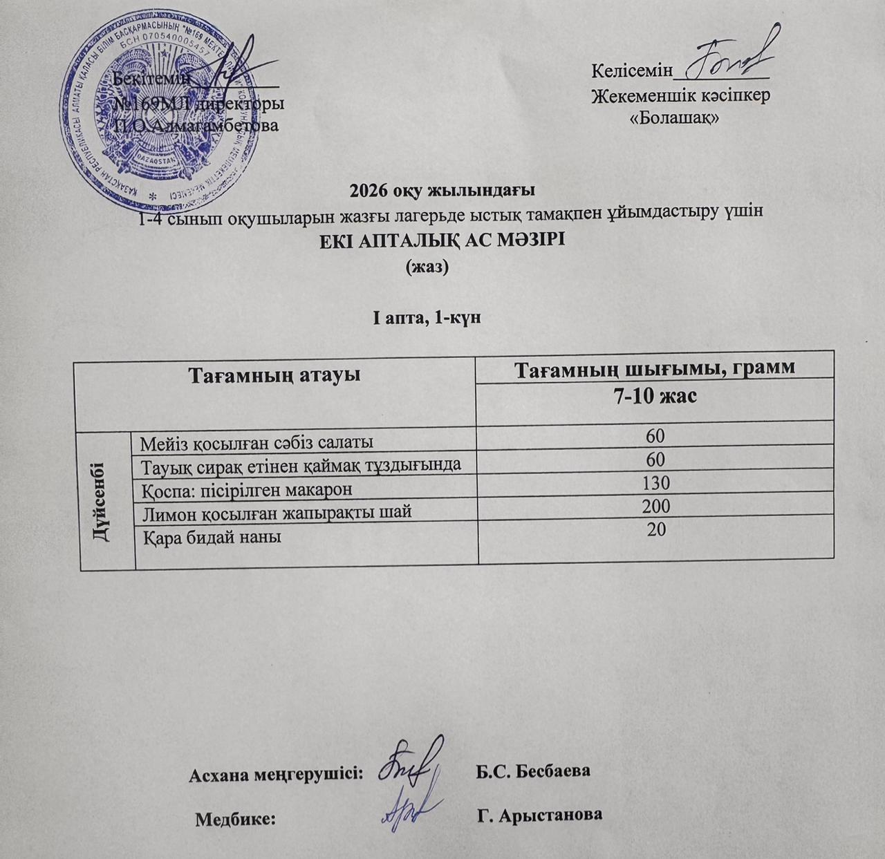 Мектепшілік лагерьдің ас мәзірі 01.06.2026.